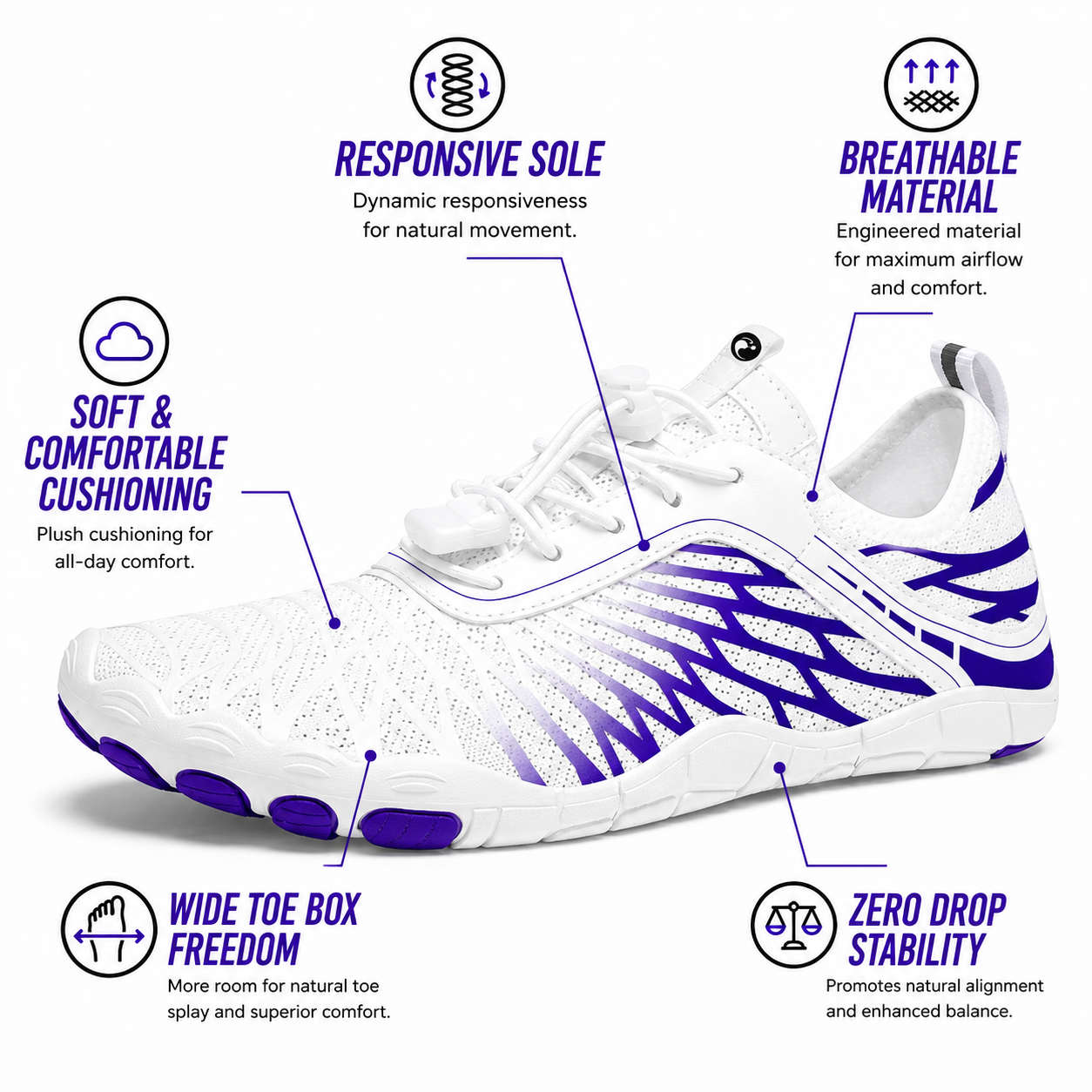 AuraStride Flow - Natural Motion. Zero Pain. All Day.